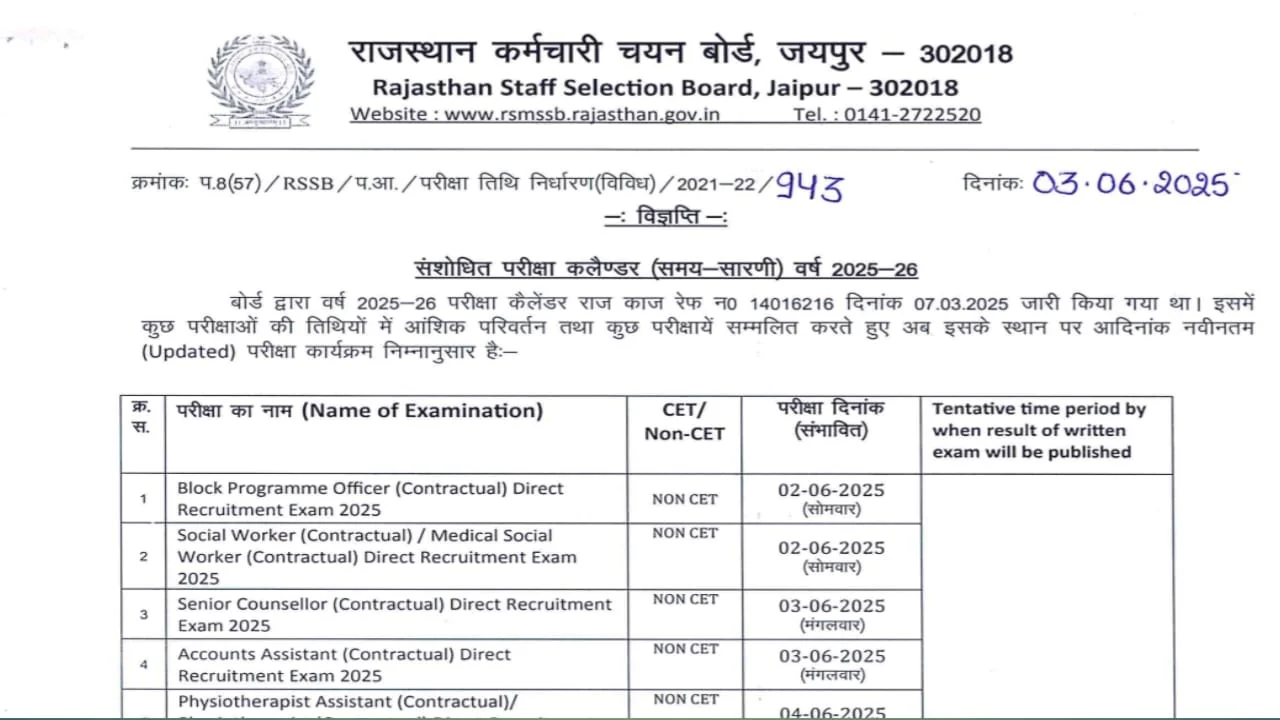 RSSB New Exam Calendar 2025